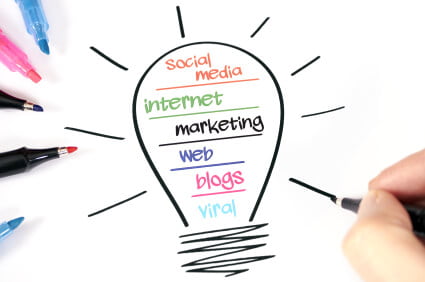 Internet Marketing Strategies