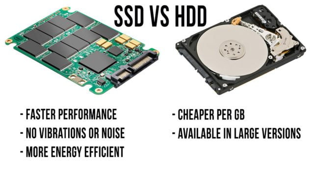 Comparison between SDD & HDD