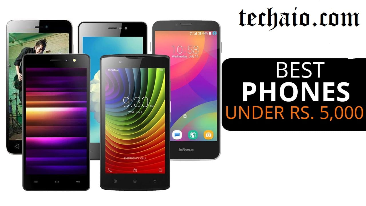 Best phones under 3000 Rs in India