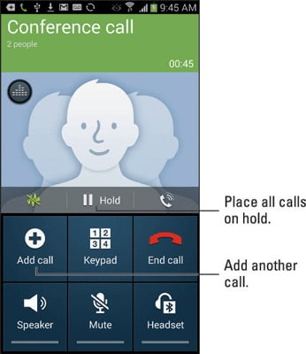 Conference Call on Android Phones