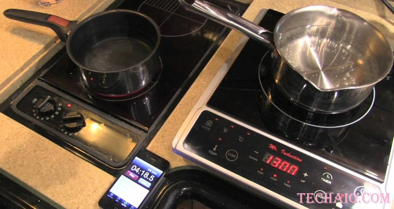 Top 10 Induction Cooktops Under Rs. 4000 in India