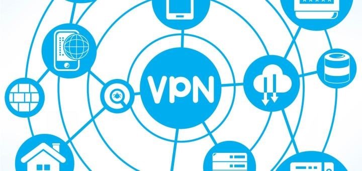 What is VPN and do you need one