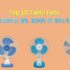 Top 10 Best Pedestal Fans in India 2018
