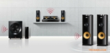 Best 5.1 Home Theater Woofers under Rs 20,000 in India