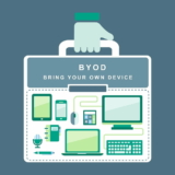 Pros and Cons of a BYOD Policy