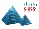 How to Pass Cisco 400-101 Exam Simply and Easily?